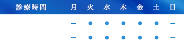 診療時間